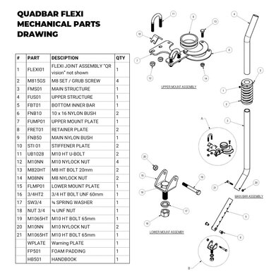 Quadbar Flexi